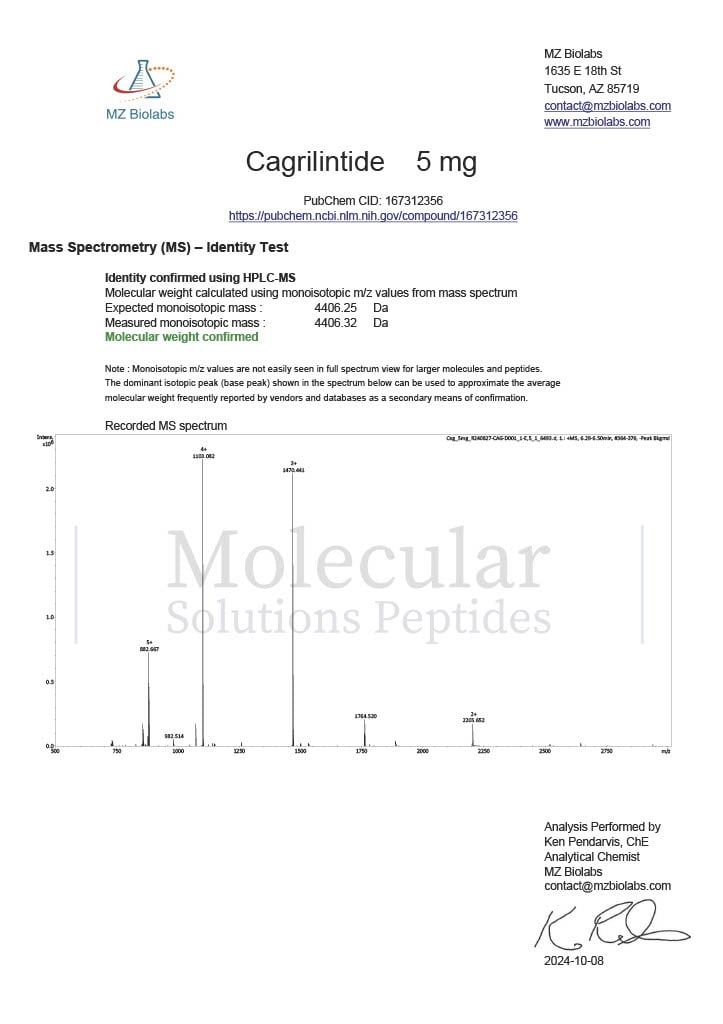 Cagrilintide (5mg) MS
