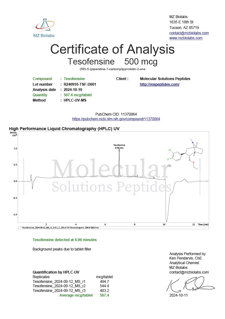 Tesofensine (500mcg) COA