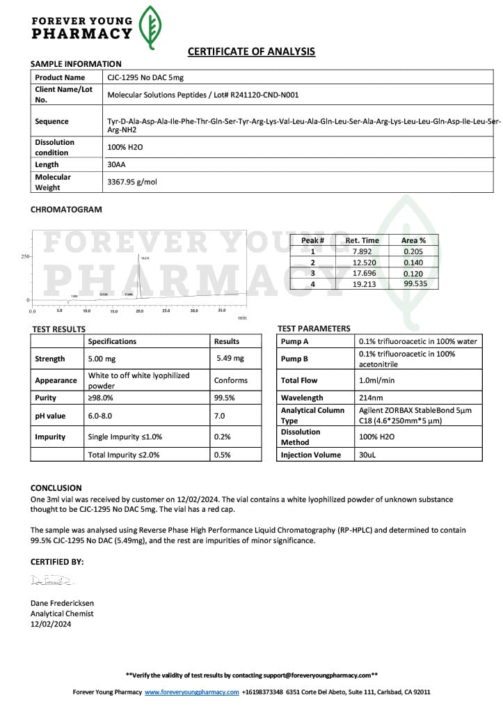 CJC-1295 5mg No DAC COA