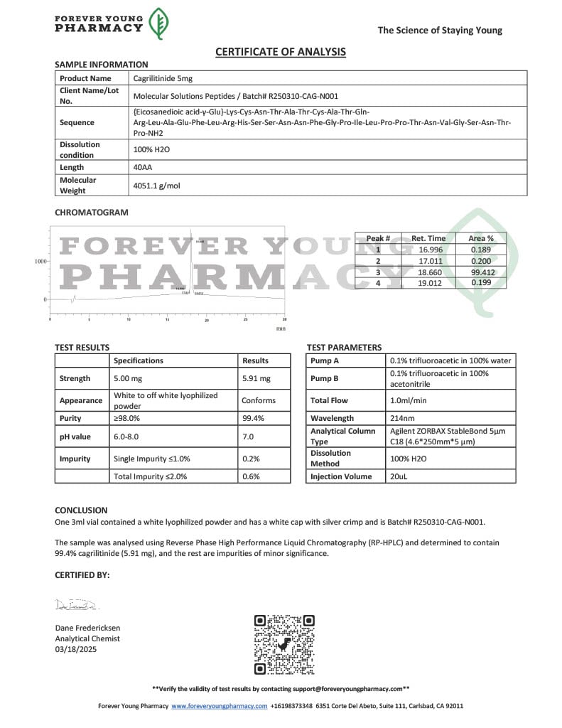 Cagrilintide (5mg) COA