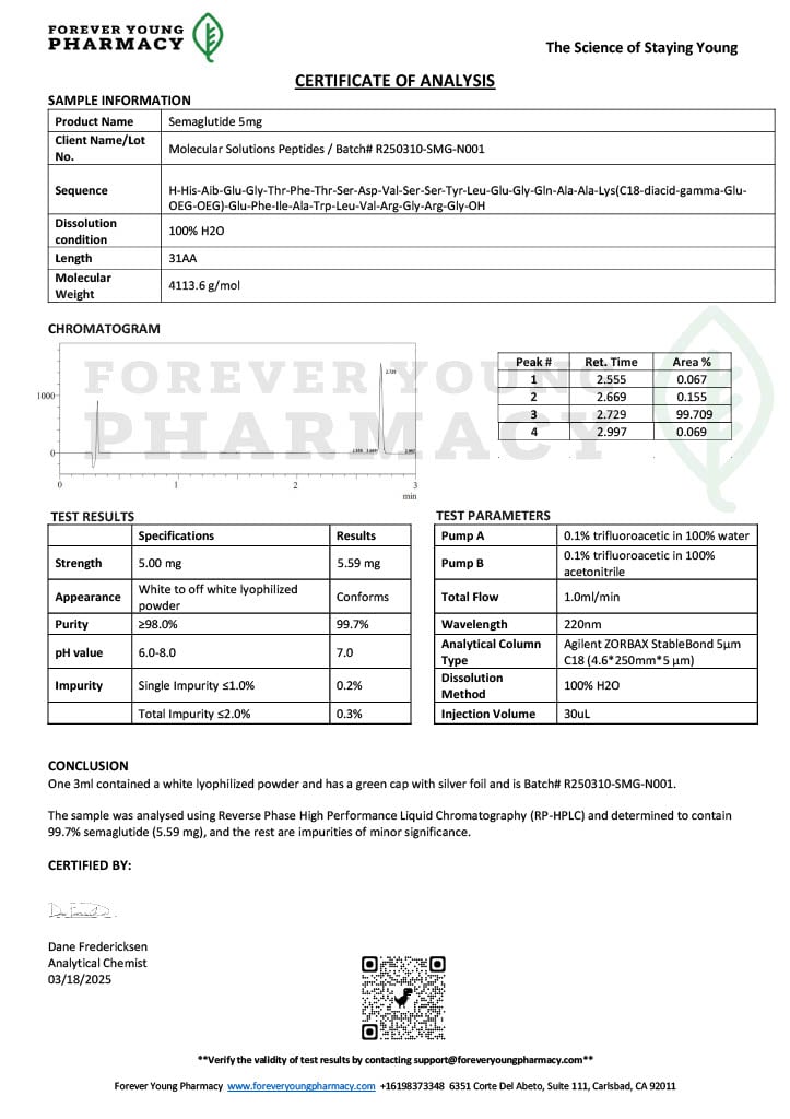 Semaglutide (5mg) COA/Identity