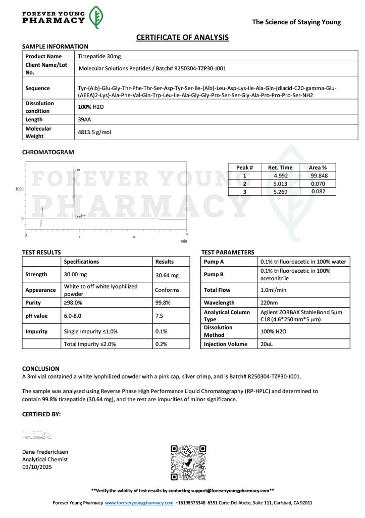 Tirzepatide (30mg) COA