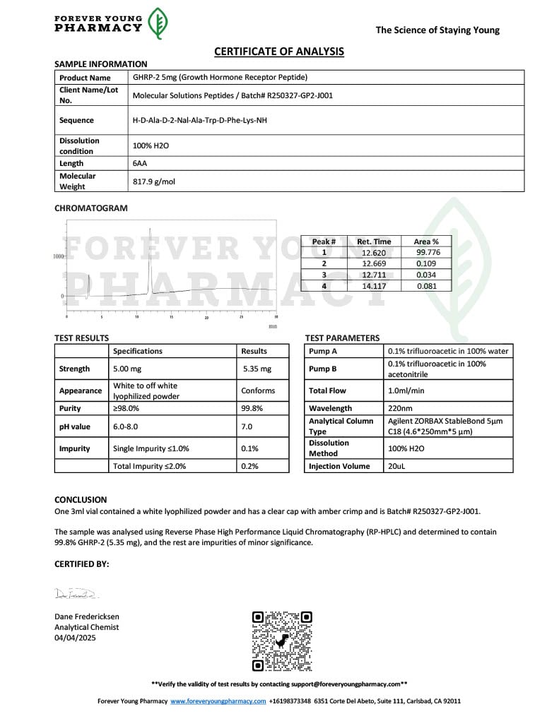 GHRP-2 5mg COA