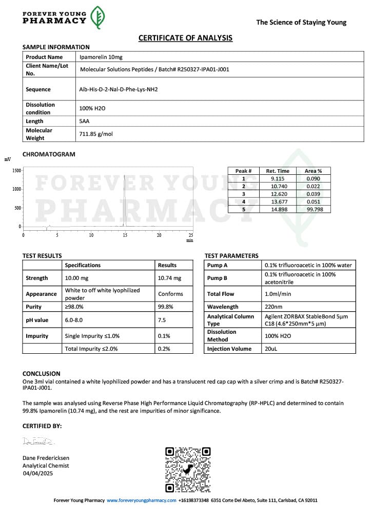 Ipamorelin 10mg COA