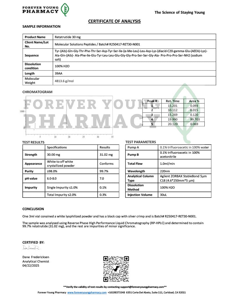 Retatrutide 30mg COA