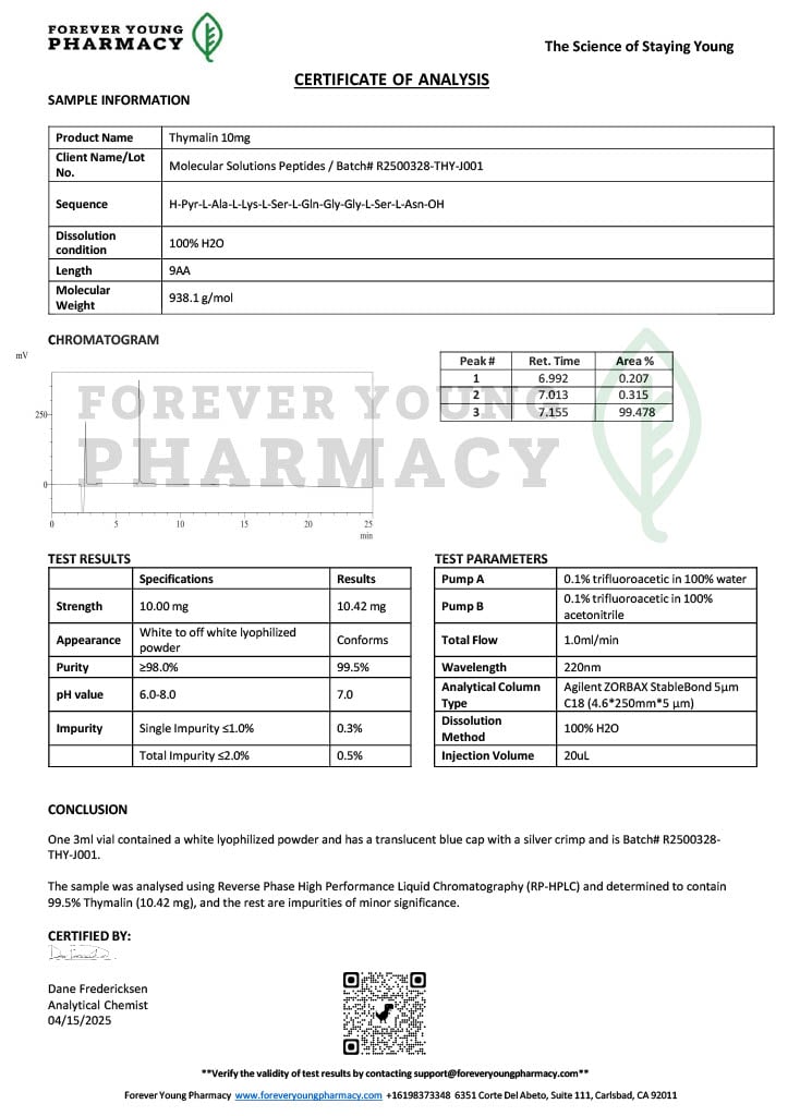 Thymalin 10mg COA