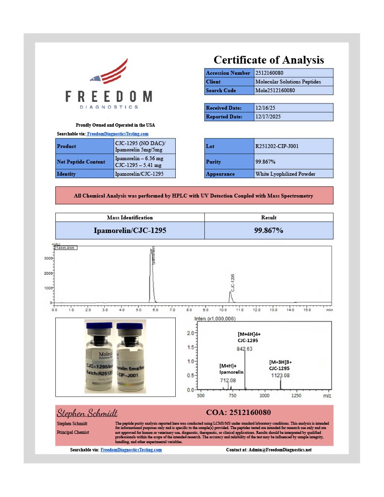 CJC-1295 (no DAC)/Ipamorelin Blend (5mg/5mg) - Image 3