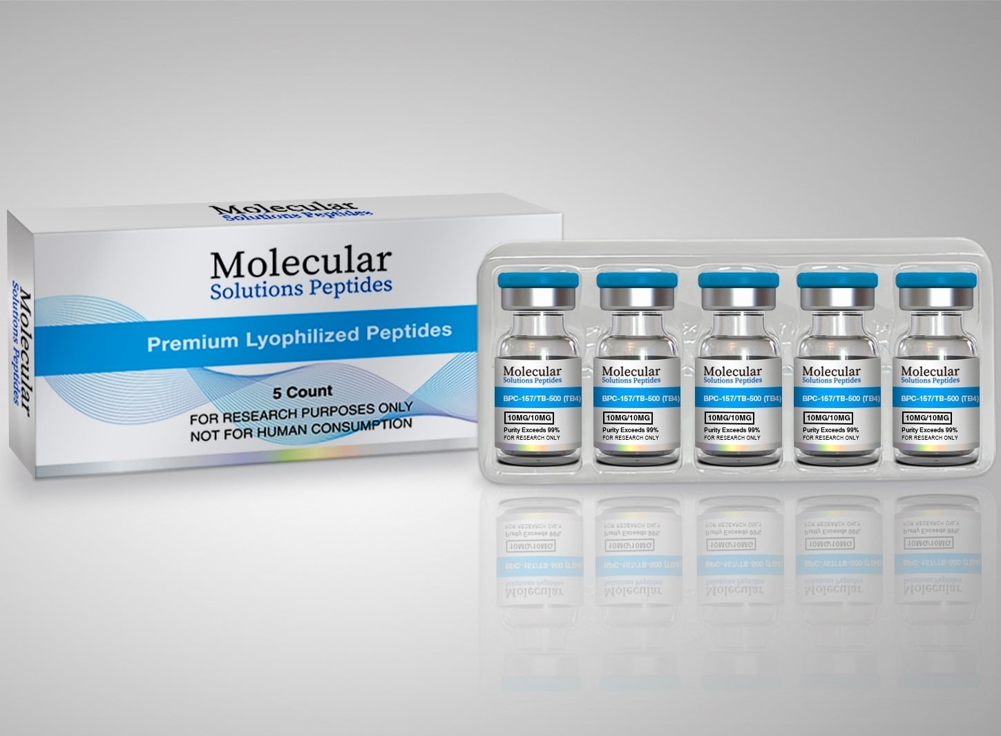 BPC-157/TB-500 "TB4" Blend (10mg/10mg) 5-pack
