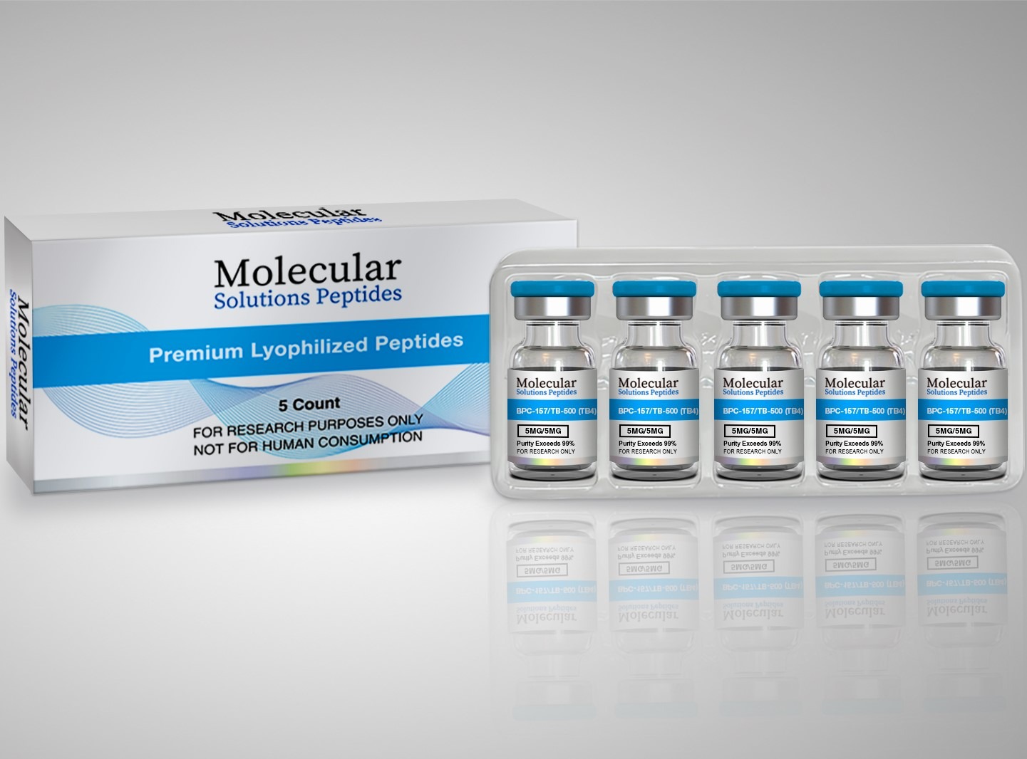 BPC-157/TB-500 "TB4" Blend (5mg/5mg) 5-pack
