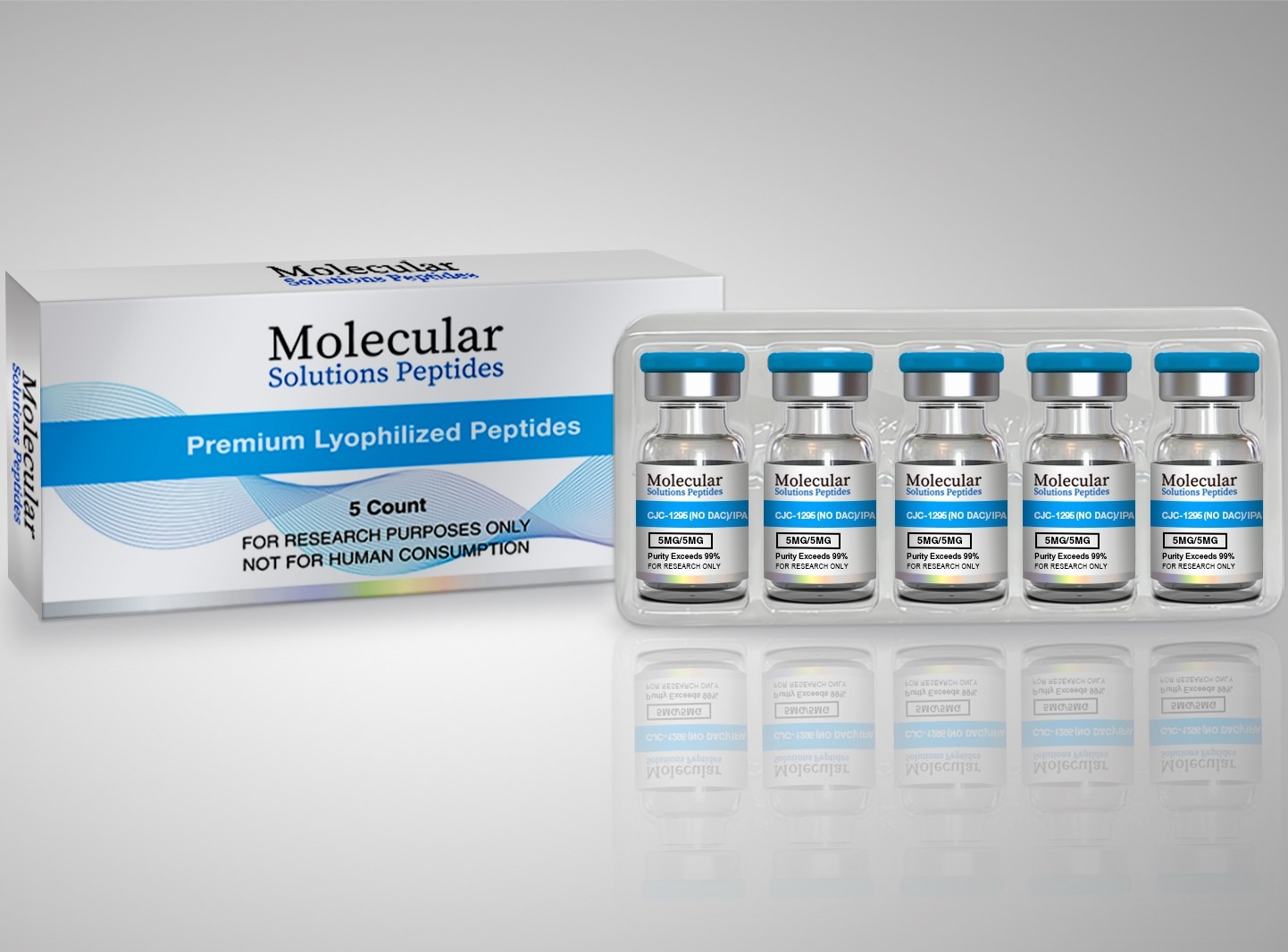 CJC-1295 (no DAC)/Ipamorelin Blend (5mg/5mg) 5-Pack