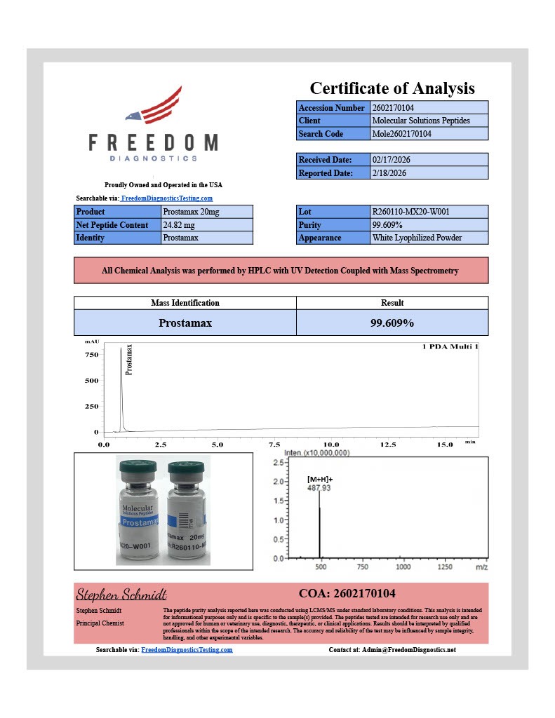 Prostamax 20mg - Image 2