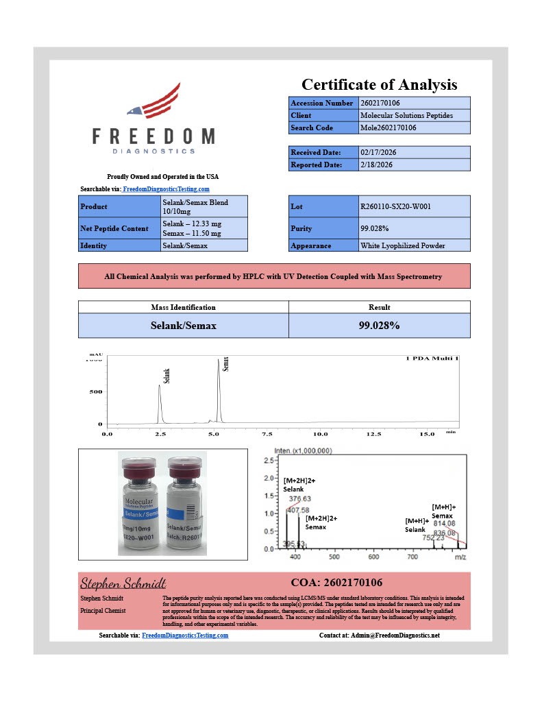 Spray Kit Selank/Semax Blend 20mg (10mg/10mg) - Image 2