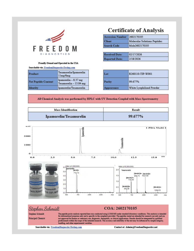 Tesamorelin/Ipamorelin Blend (11mg/6mg) 5-Pack - Image 2