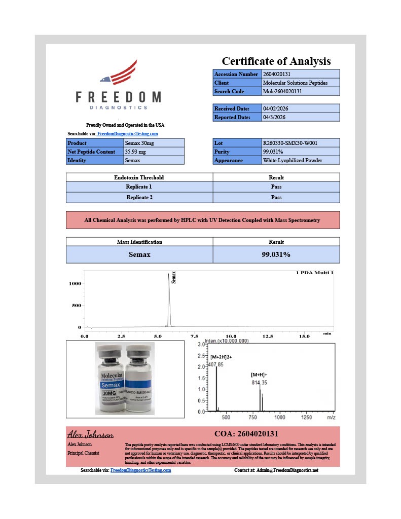 Spray Kit Semax (30mg) - Image 2